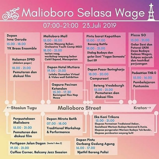 Malioboro Selasa Wage