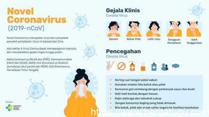 Gubernur Ganjar Pranowo Minta Warga Jawa Tengah Tidak Panik Hadapi Virus Corona