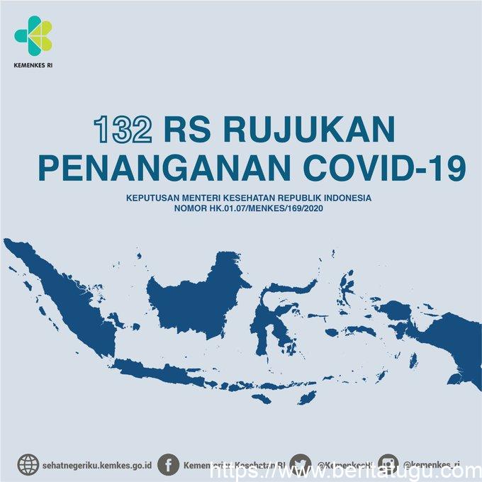 Update Resmi Kemenkes RI ! Telah Disiapkan 132 Rumah Sakit Rujukan Penanganan Virus Corona Covid-19