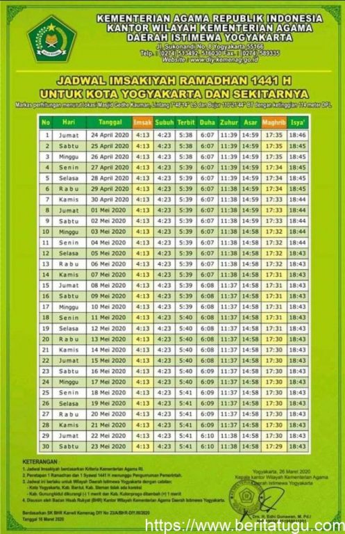 Jadwal Imsakiyah Ramadhan 1441 H/2020 M untuk wilayah Kota Yogyakarta dan sekitarnya