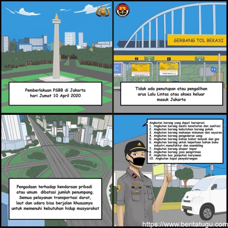 Kamu Harus Tahu : “Pemberlakuan PSBB di Jakarta Sejak Tanggal 10 April 2020”