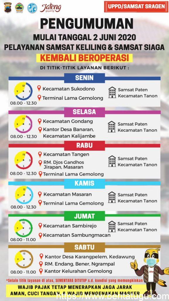 Lowongan Kerja Samsat Sukoharjo : Bppd - white-scribble-wall