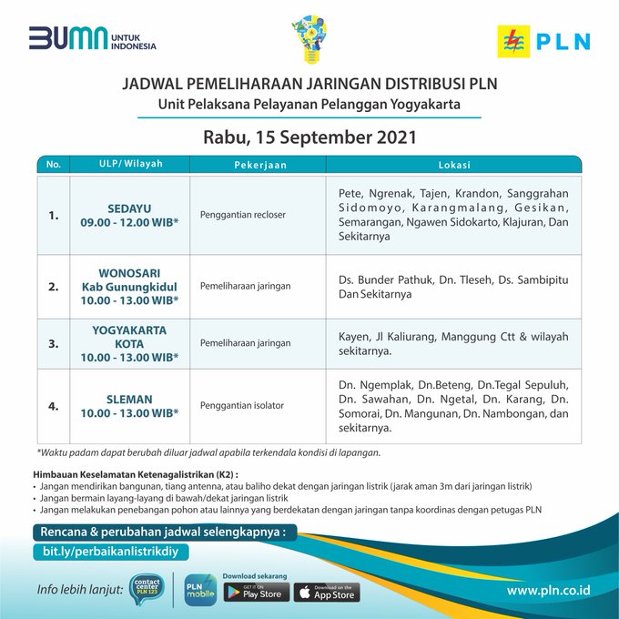 PLN Yogyakarta Lakukan Pemeliharaan Jaringan Distribusi di Beberapa Wilayah Mulai Rabu, 15 September 2021