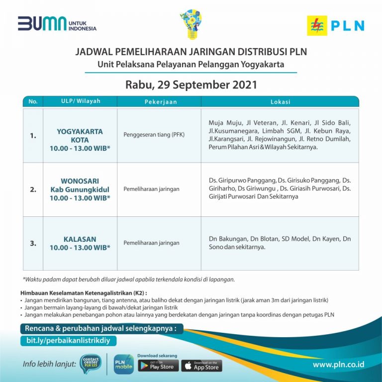 PLN Yogyakarta Lakukan Pemeliharaan Jaringan Distribusi di Beberapa Wilayah Mulai Rabu, 29 September 2021