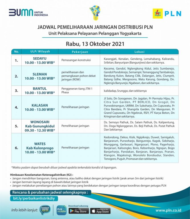 PLN Yogyakarta Lakukan Pemeliharaan Jaringan Distribusi di Beberapa Wilayah Mulai Rabu, 13 Oktober 2021