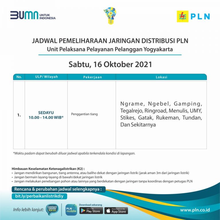 PLN Yogyakarta Lakukan Pemeliharaan Jaringan Distribusi di Beberapa Wilayah Mulai Sabtu 16 Oktober 2021