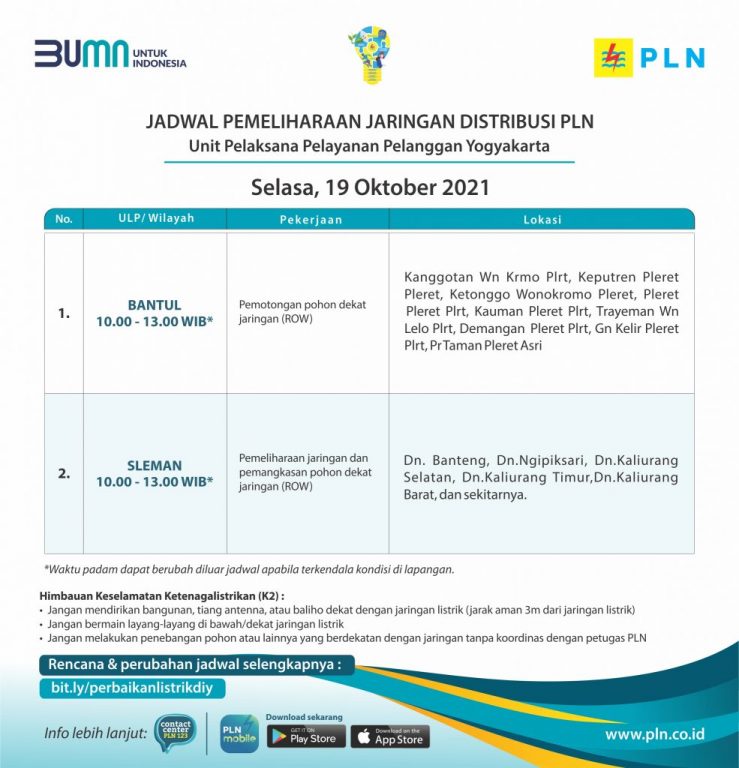 PLN Yogyakarta Lakukan Pemeliharaan Jaringan Distribusi di Beberapa Wilayah Mulai Selasa 19 Oktober 2021