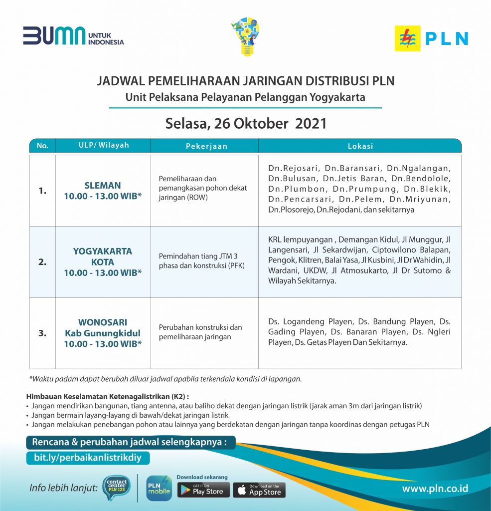 PLN Yogyakarta Lakukan Pemeliharaan Jaringan Distribusi di Beberapa Wilayah Mulai Selasa 26 Oktober 2021