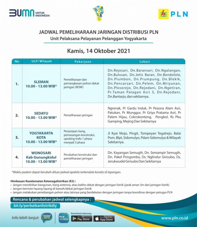 PLN Yogyakarta Lakukan Pemeliharaan Jaringan Distribusi di Beberapa Wilayah Mulai Kamis, 14 Oktober 2021