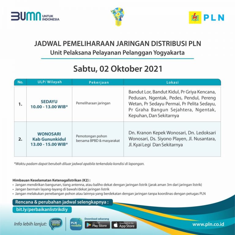 PLN Yogyakarta Lakukan Pemeliharaan Jaringan Distribusi di Beberapa Wilayah Mulai Sabtu, 02 Oktober 2021
