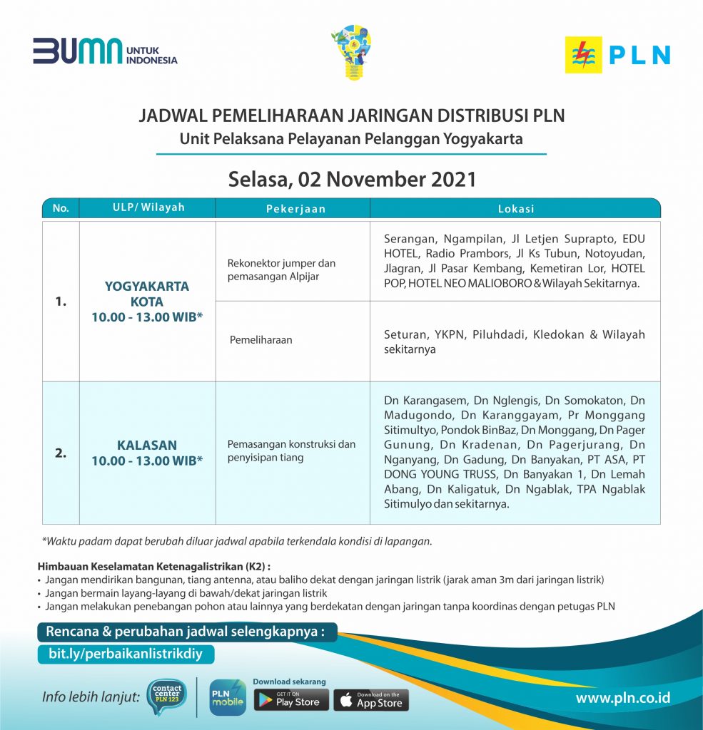 PLN Yogyakarta Lakukan Pemeliharaan Jaringan Distribusi di Beberapa Wilayah Mulai Selasa 02 November 2021