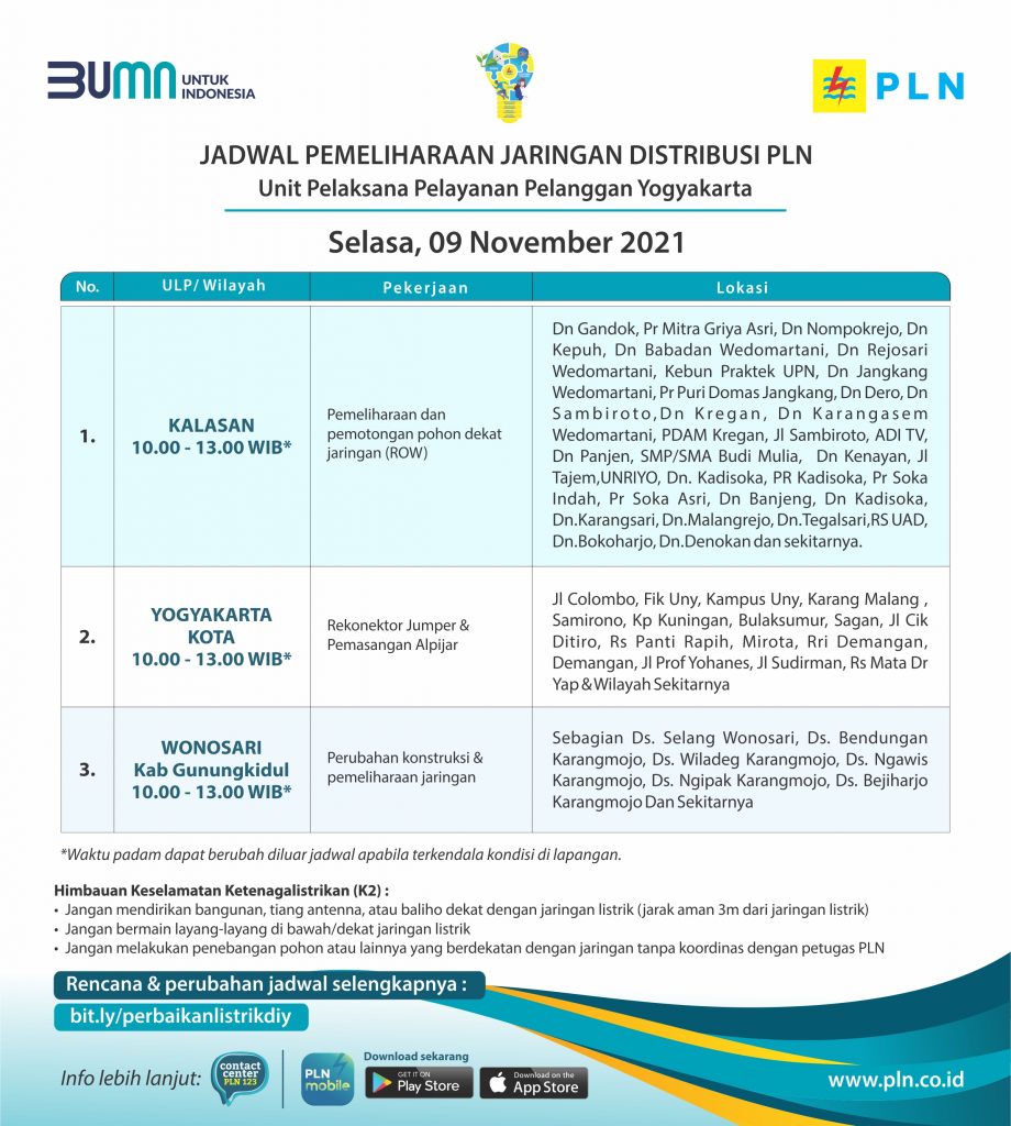 PLN Yogyakarta Lakukan Pemeliharaan Jaringan Distribusi di Beberapa Wilayah Mulai Selasa 08 November 2021