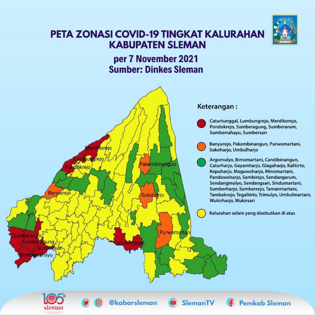 Peta Zonasi Covid-19 Tingkat Kelurahan Kabupaten Sleman Kamis 11 November 2021